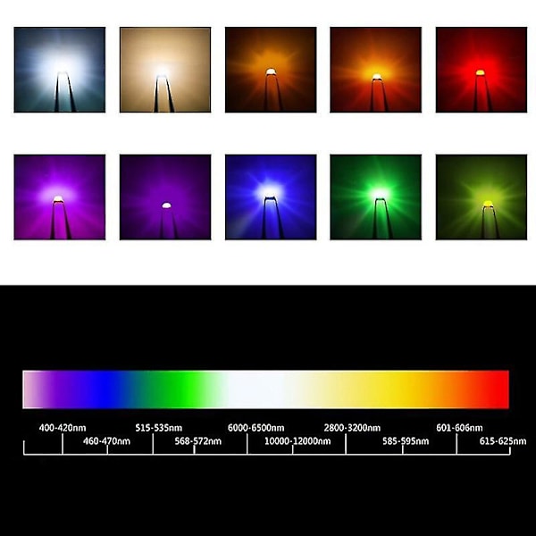 100 stk. SK6812 MINI-E RGB (Ligner WS2812B) SK6812 3228 SMD Pixels LED-chip individuelt adresserbar White