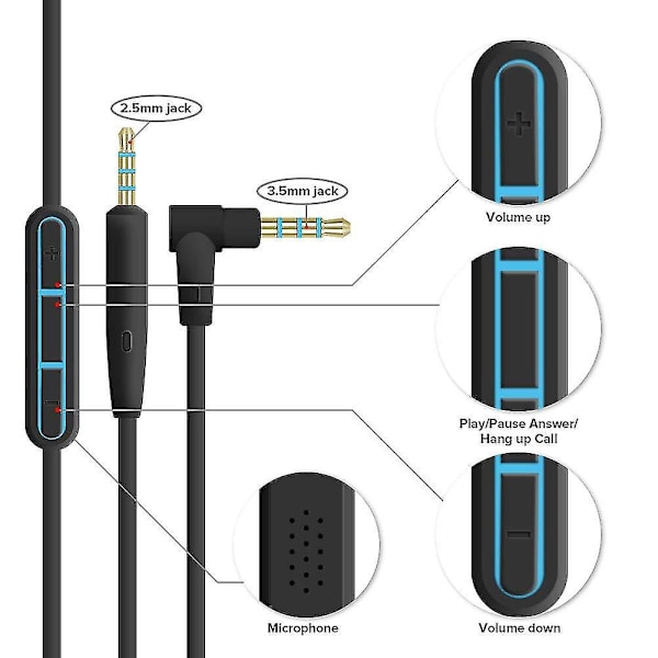 Vaihdettava äänikaapeli, jatkojohto Bose Quietcomfort Qc25 Qc35 -kuulokkeille, jossa on linjamikrofoni ja äänenvoimakkuuden säätö (musta) Kryc