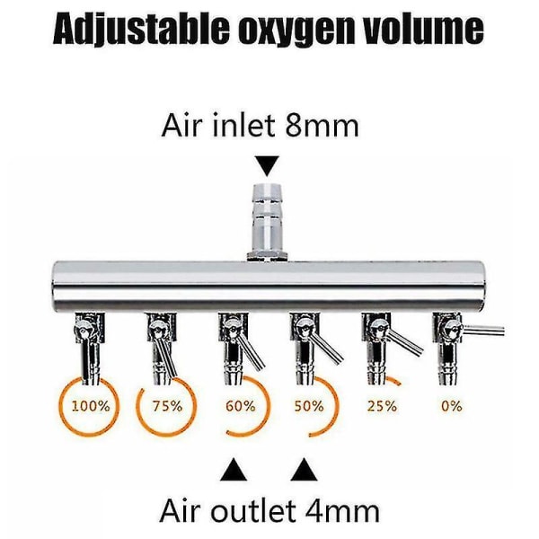 Akvarium Luftdelare Ventilreglering Pump Slanganslutning Syredistributör För A 12 Connector