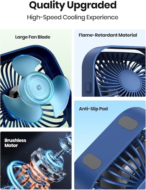 Bordventilator 2-pak Mini Personlig Bærbar Ventilator