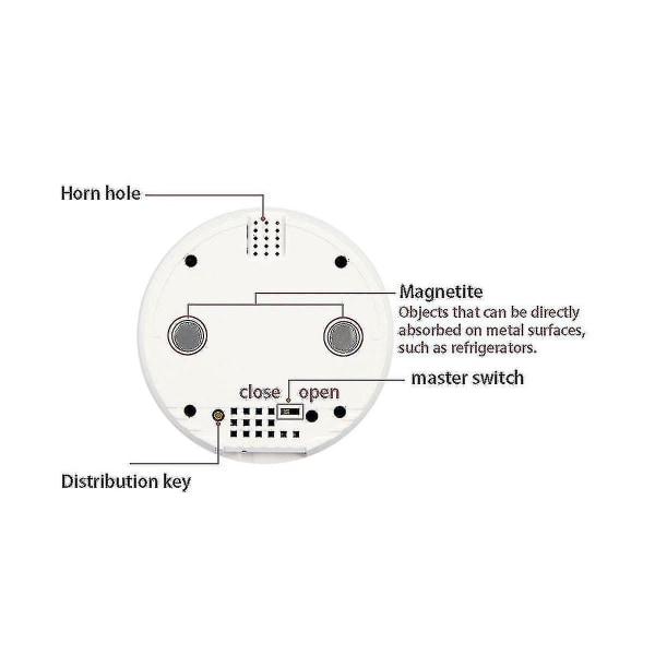 Otwoo Tuya Wifi Temperatursensor Tråd Digital Smartlife Termometer Rom Vann Basseng Termostat Alarm Eu