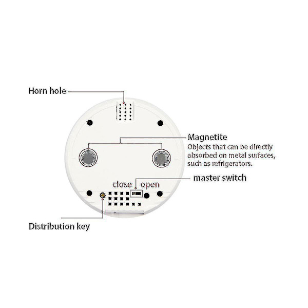 Otwoo Tuya Wifi Temperatursensor Tråd Digital Smartlife Termometer Rum Vand Pool Termostat Alarm Eu