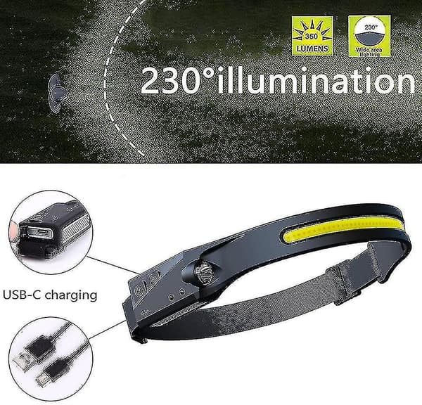 USB Oppladbar LED Hodelykt. Kraftig LED Hodelykt. Vanntett Camping Cob