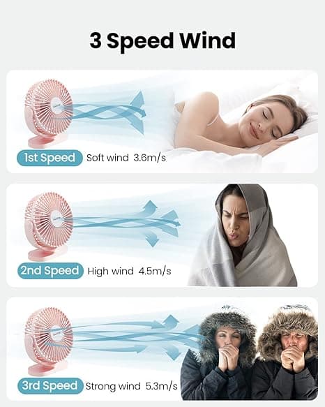 Speeds Kraftig Bærbar Vifte