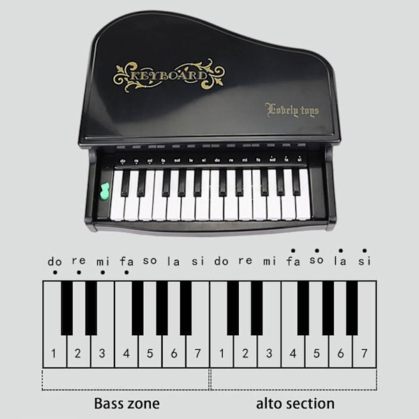 Småbarnsleker Barnas Lille Piano Musikboks, Elektronisk Orgel Leker Kan Spilles, Ornamenter, Musikboks, Opplysning Baby Leker Gaver Utrydding Black Free Size