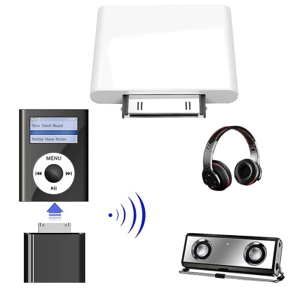 Hifi langaton Bluetooth-yhteensopiva lähetinsovitin iPod Classic/touch -laitteelle