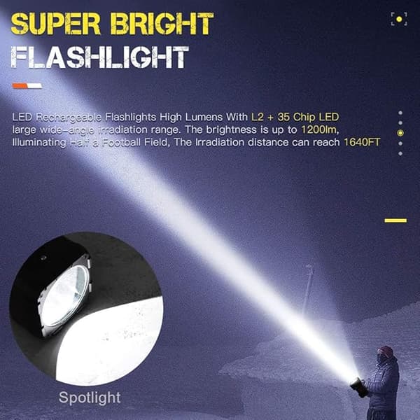 LED-kohdevalaisin, ladattava taskulamppu