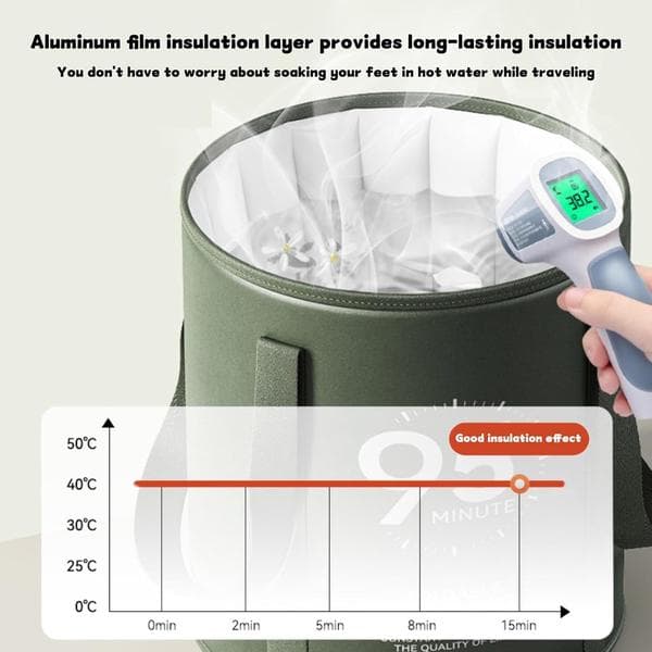 Foldable Foot Bath Collapsible Bucket, Portable Foldable Foot Tub Foldable Foot Bath with Handle