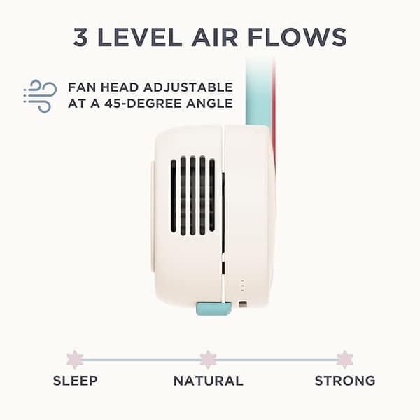 Bærbar halsventilator, personlig