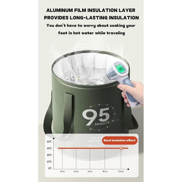 Foldable Foot Bath Collapsible Bucket, Portable Foldable Foot Tub Foldable Foot Bath with Handle