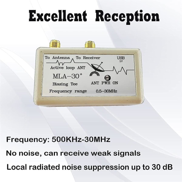 -30+ Loopantenn, 0,5-30 MHz aktiv mottagningsantenn kompatibel Ha Sdr kort medelvågsradio, tak, ba