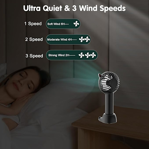 Håndholdt ventilator Mini bærbar ventilator