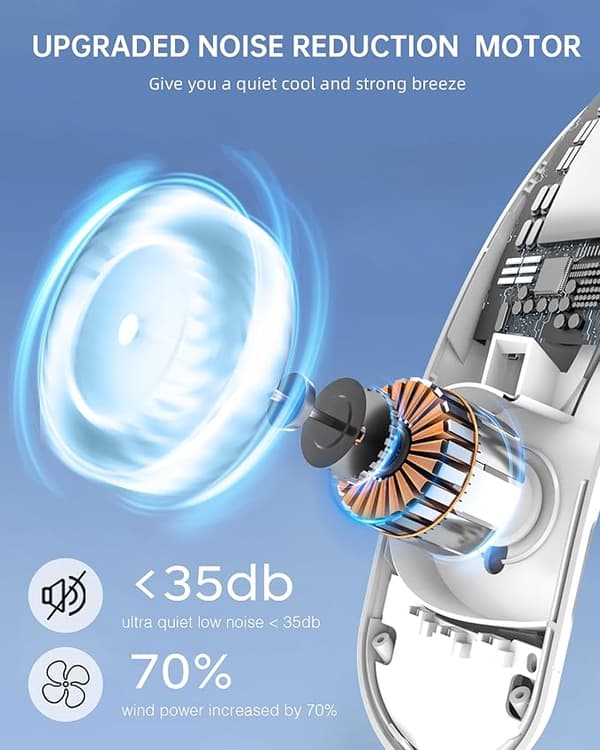 Bladeless halsventilator, 4 Turbo bærbar halsventilator