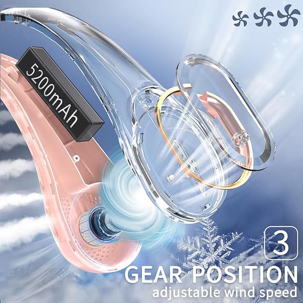 Halsventilator, Bladløs Halsventilator Genopladelig