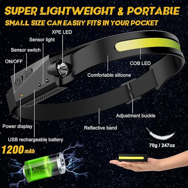 LED-otsalamppu, 2 kpl ladattava taskulamppu aikuisille