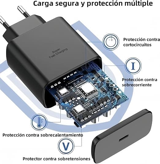 45W USB C-lader - Superrask lading for Samsung Galaxy S24/S23/S22 & A-serien - Inkluderer 2m USB C-kabel