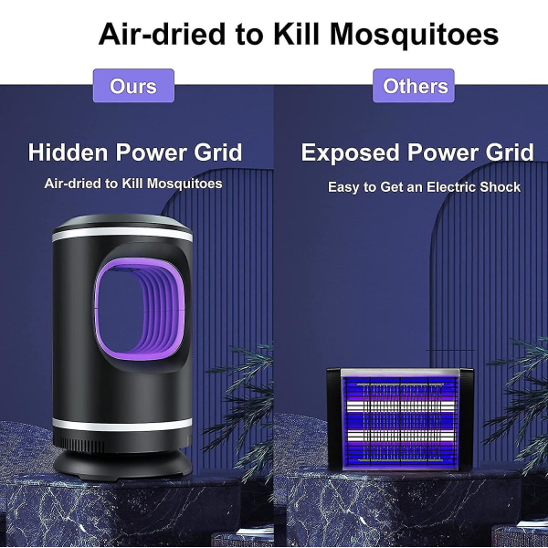 Hyttystenkarkotinlamppu, sisätilojen hyttystenkarkotinloukku ja sähköinen UV-hyttystenkarkotinlamppu
