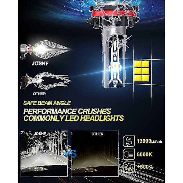 H11 LED-frontlykt, H11 LED-pære, 60w Csp 6000k hvite frontlykter for bil og motorsykkel, erstatningsautolyspærer for halogenpære og Xenon-sett