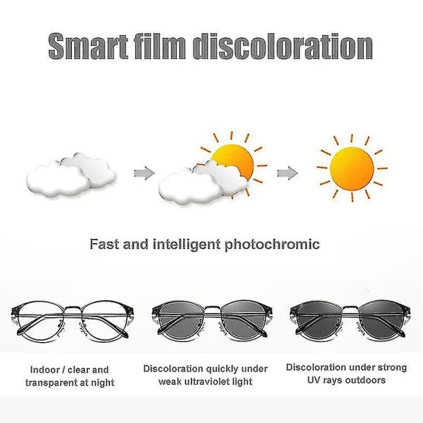 Fotokromiska blå ljusblockerande glasögon 2 i 1 Anti-ultravioletta glasögon solglasögon för män Silver