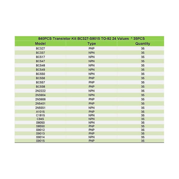 840st TO-92 Diod Transistor Set 24 Specifikationer Transistor Kit