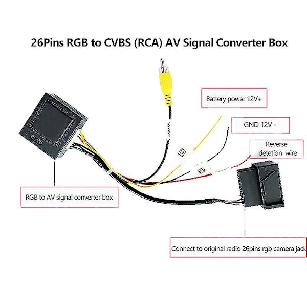 RGB til (RCA) Av Cvbs Signal Converter Decoder Box Adapter for Factory Rear View Camera Tiguan Golf Black