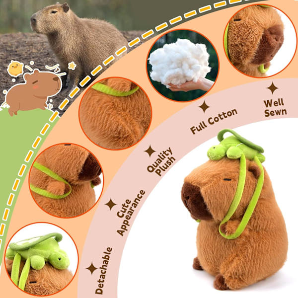 Capybara plyslegetøj, 23 cm Capybara bærer skildpadde rygsæk, udstoppet dyr Capybara legetøj, søde plysdyr marsvin plys