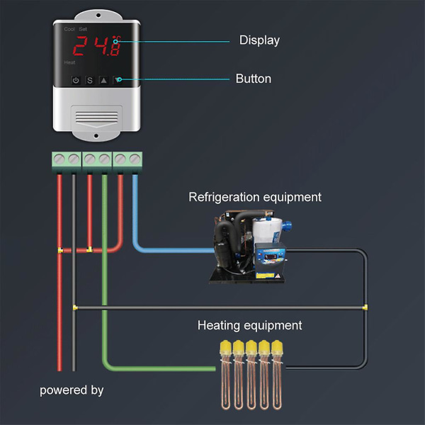 Termostat Hygrostat Temp Fugtighed Controller Inkubator Termoregulator