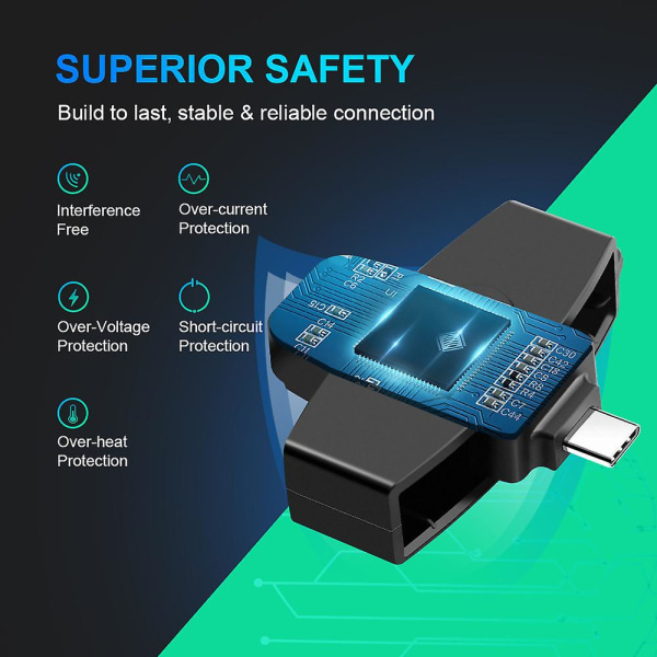 Typ-c Smart Card Sim-kortläsare Wide System kompatibelt med Windows (32/64 bitar) Xp/vista/7/8/10, Mac Os, Android, mobiltelefon