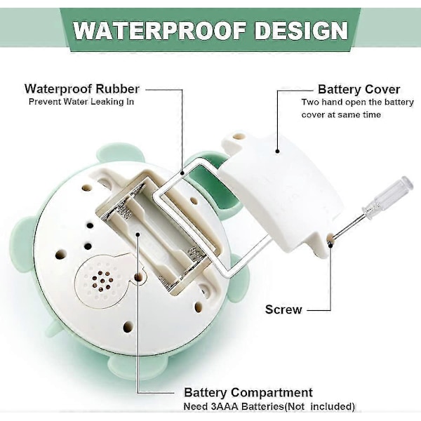 Baby badleksaker, spray vatten badleksaker för småbarn, tänd badleksaker med LED-ljus, automatisk induktionssprinkler simning, pool, badrum, duschvatten till