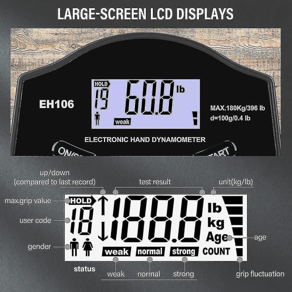 Caraele Håndstyrketester, 396lbs/180kg Digital Hånd Dynamometer Håndstyrkemåler Usb Lcd Skærm Hånd