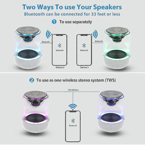 Bluetooth Bärbar Högtalare, True Wireless Stereo Högtalare, Kristallklart Stereoljud, Rikt Bas, Trådlös Räckvidd, Mikrofon, Led Ljusshow, Tf-kort