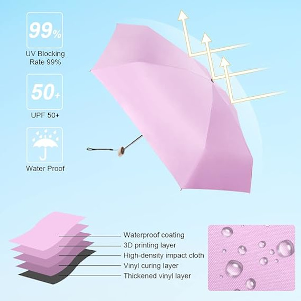 Mini paraply, 210T sort gummiklæde og 6 aluminiumslegeringsribber, sammenklappelig kompakt rejseparaply, UPF>50+ UV-modstand, regn- og solparaply