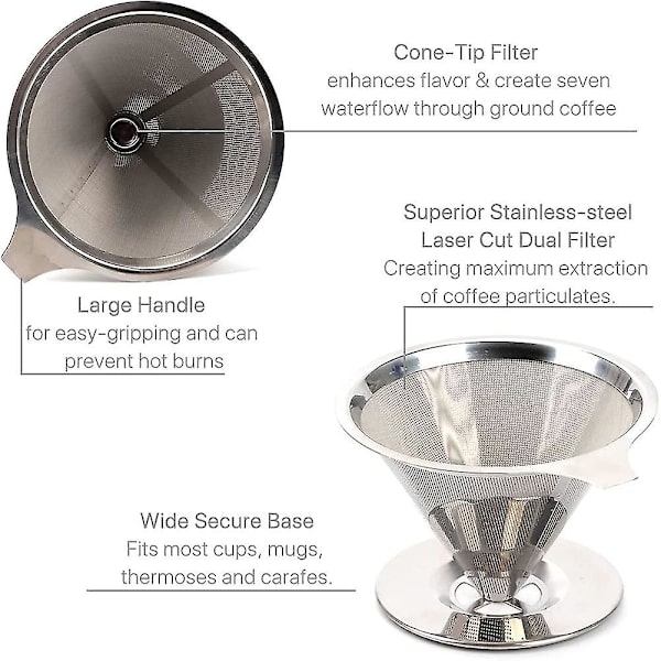 Häll över kaffedripper återanvändbar droppkon kaffefilter bärbar häll över kaffebryggare hem Offi