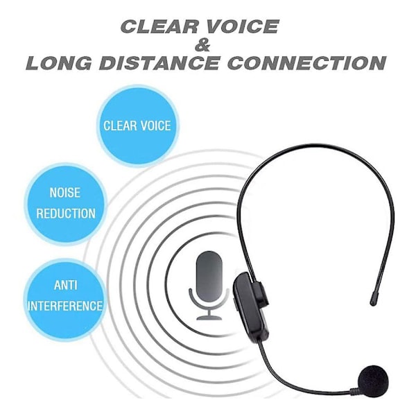 Ny 2 i 1 Handhållen Uhf Trådlös Mikrofon Professionell Huvudbonad Mic Volymförstärkare För Tal