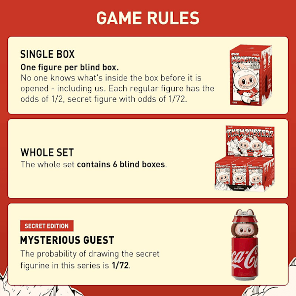 Högkvalitativ ny The Monsters Spännande Macaron Plyschdockor Figur Leksaker Blind Boxes POPMART Coca-Cola Plysch 1 Blind Box