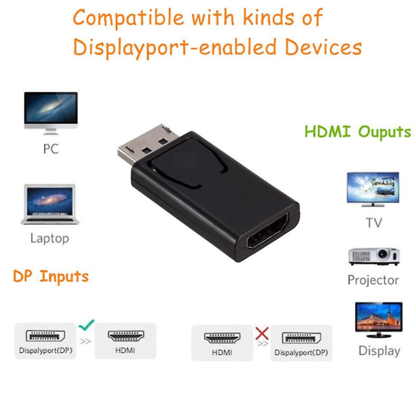 4k Displayport til HDMI-kompatibel adapter A