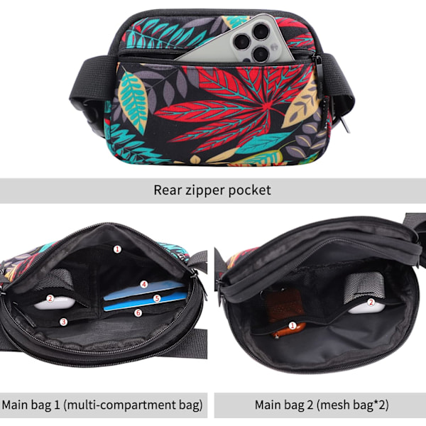 Fanny Pack miehille ja naisille, vedenpitävä vyölaukku, pieni vyölaukku, säädettävällä hihnalla matkustamiseen, kuntoiluun ja urheiluun