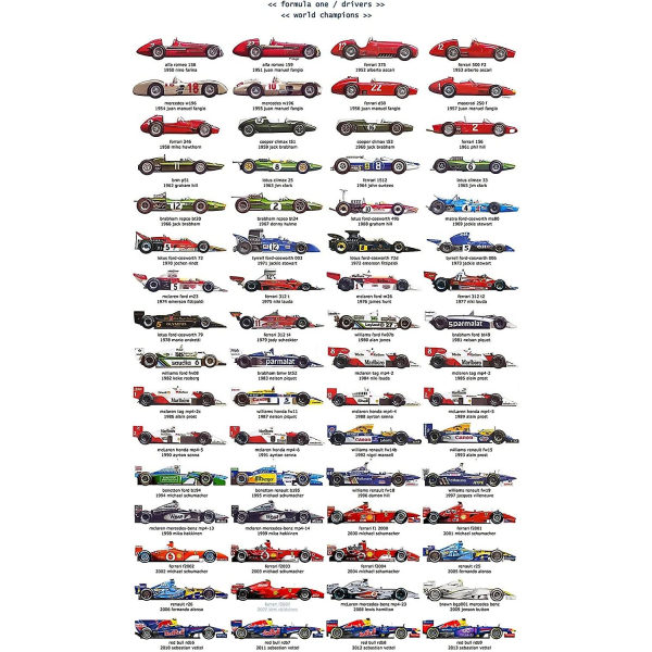 Pussel 1000/500/300 bitar Montering Bild Formel 1 Racing Car Blå Collage Konst Bo för vuxna Barn Spel Pedagogiska leksaker 1000