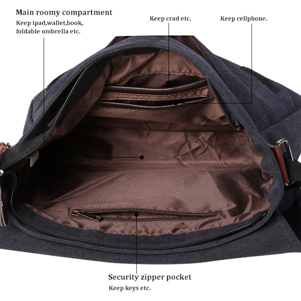Laptopveske 14 tommer Herre Vintage Casual Fashion Canvas Messenger Bags Briefcase Crossbody Single Shoulder Bag 36,8 x 7,6 x 29 cm, Svart