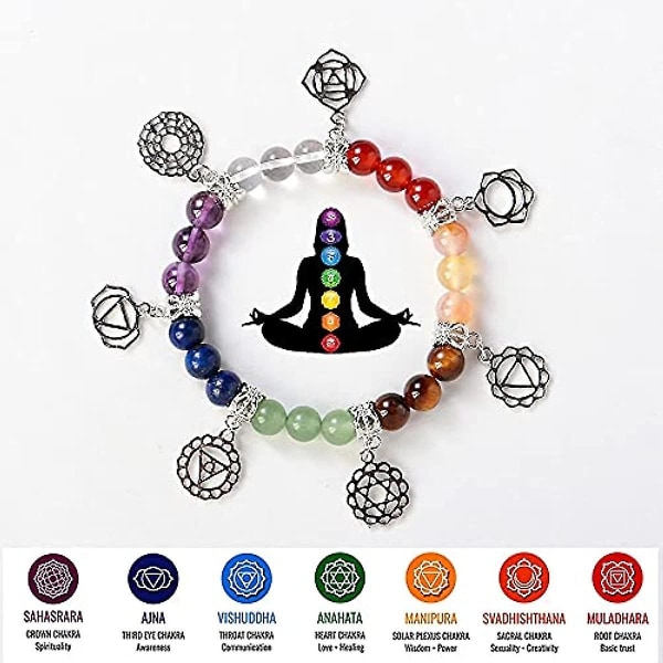 7 Chakra Healing Armband Med Ädelstenar Ädelsten Healing Chakra Armband Yoga Meditation Armband För Skydd Energi Healing