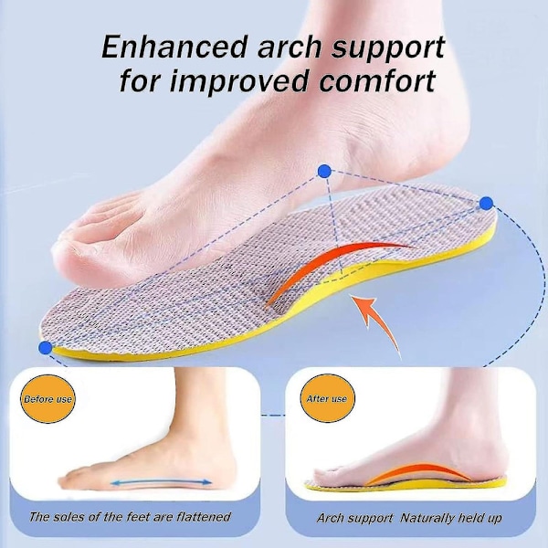 Supinationsulor för överpronation och högt hålfotsstöd, ortotiska sulor Size  32-34