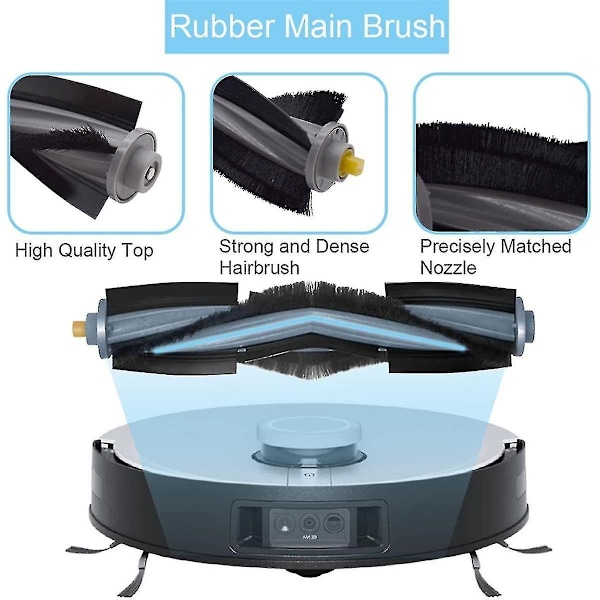 För Deebot X1 Turbo X1 Omni T10 Plus T10 Omni/turbo Robotdammsugare Huvudsida Borste Hepa Filte