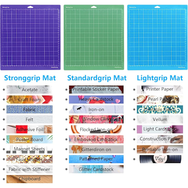 Klistremerke erstatningskutteunderlag, klistremerke klistremerkekutteunderlag for Cricut Explore One/Air/Air 2/Maker, [12x24 tommers utvalg 3-pakning]