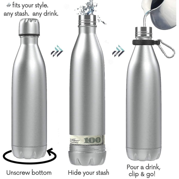 Secret Hidden Safe Stål Vandflaske Pengeboks Secret Stash Spot Dåse Skjult Pengeskabe Opbevaringsrum til kort Nøgler Kontanter