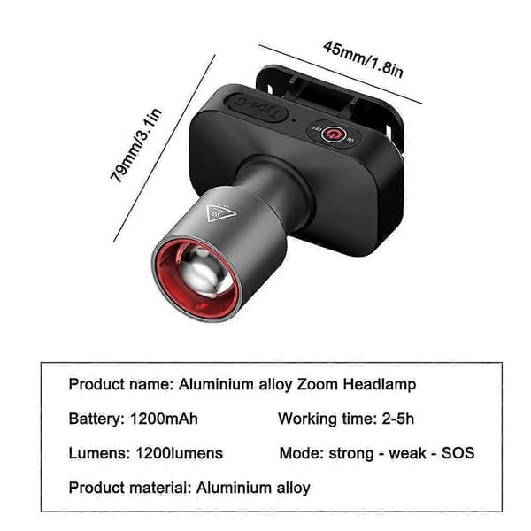 Supersterk LED Zoom Hodelykt USB Oppladbar Hodelykt Hodelykt~ V5F7 ABS head 1pcs