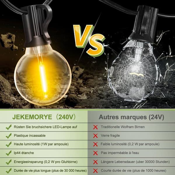 10m Outdoor String Lights - Warm White G40 LED Bulbs, Connectable, Shatterproof IP44, Black