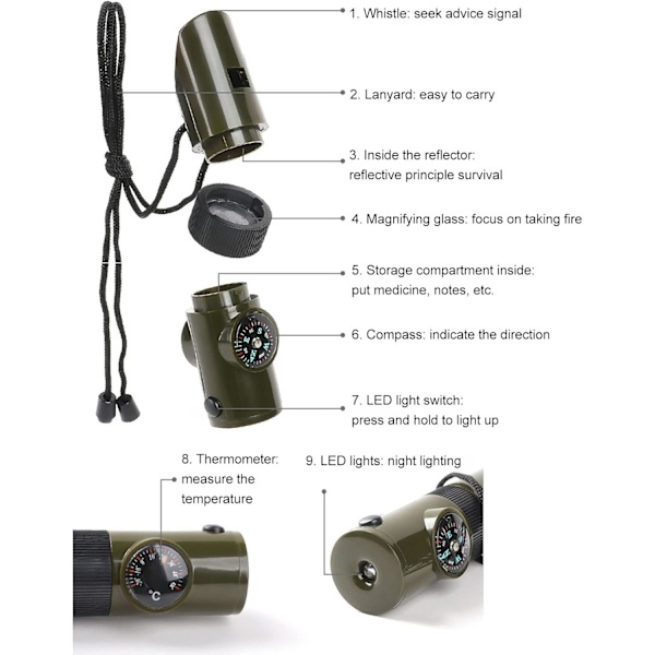 3PCS Utomhus Överlevnadsvisselpipa, 7 i 1 Multifunktionellt Nödverktyg med LED-ljus, Termometer, Kompass