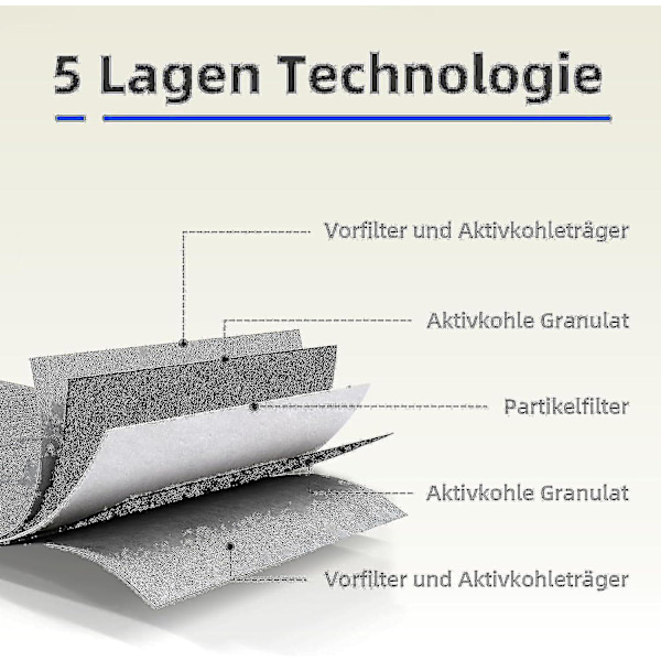 2024 4 stk. Aktivt Kulfilter til Emhætte Siemens Hz9vrcr0 17004796 / Bosch Hez9vrcr0 17004805 / Neff Z821vr0 17004806, Gaggenau CA282111