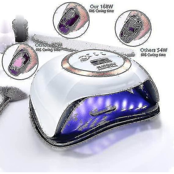 2023-168w Uv Led Gel Neglelampe Gel Polish Tørkelampe 4 Timer Innstilling Auto Sensor--(niubi)168w Uv Led Gel Neglelampe Gel Polish Tørkelampe 4 Timer Innstilling