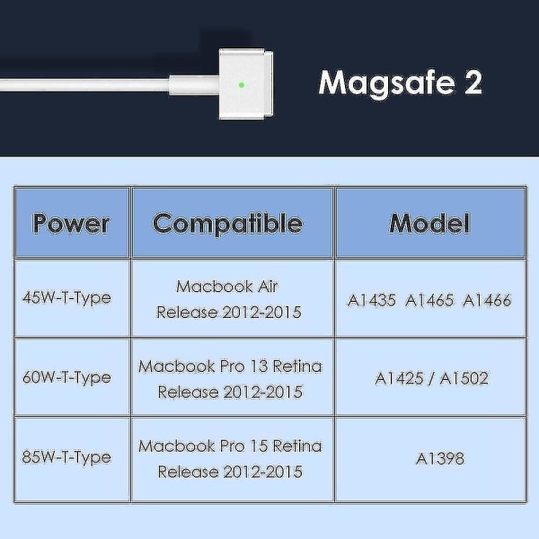 85w Magsafe 2 power Macbook Pro 13 15 tuuman Retina-eu